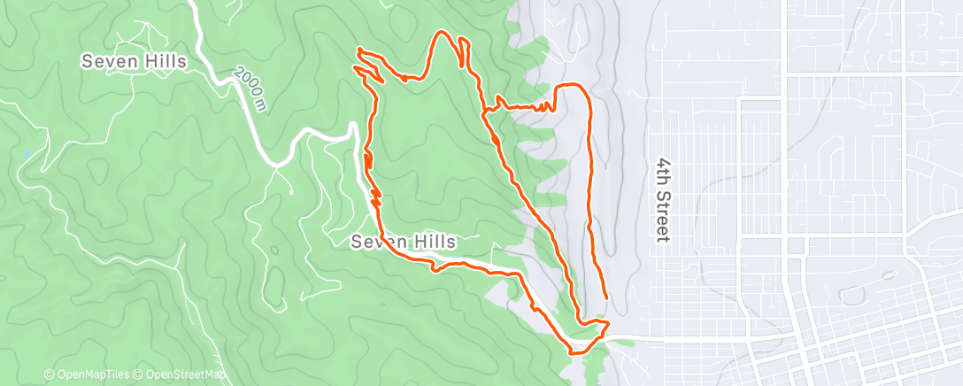 Map of the activity, Idk why I love Sanitas so much