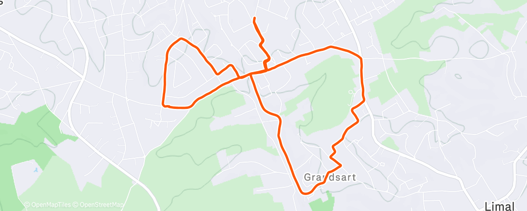 Map of the activity, Running