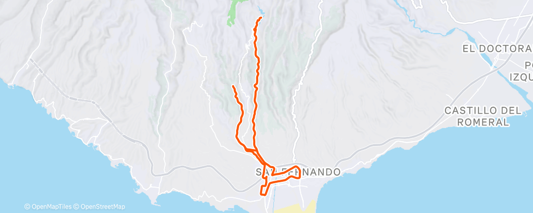 Mappa dell'attività Iniziare in scioltezza 🫠