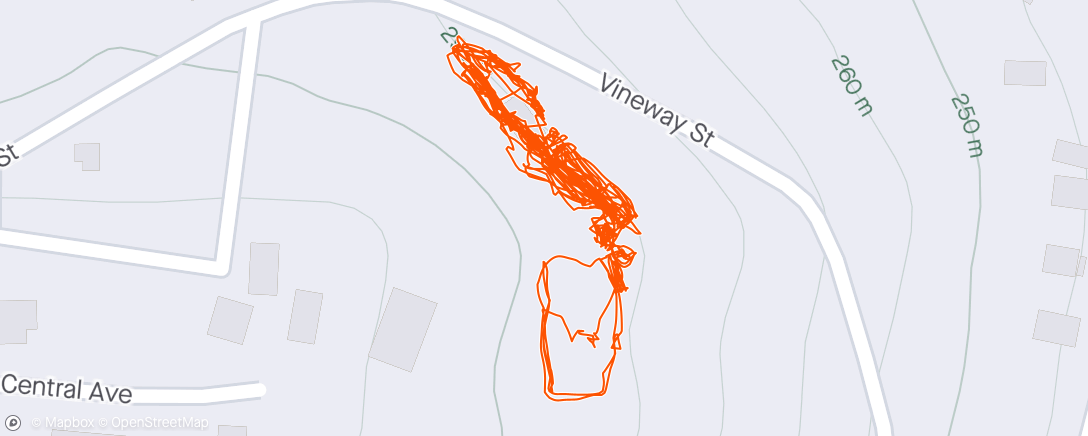 Map of the activity, Cutting Grass