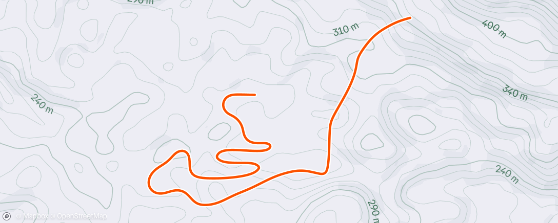 Map of the activity, TrainingPeaks Virtual - Little Loops