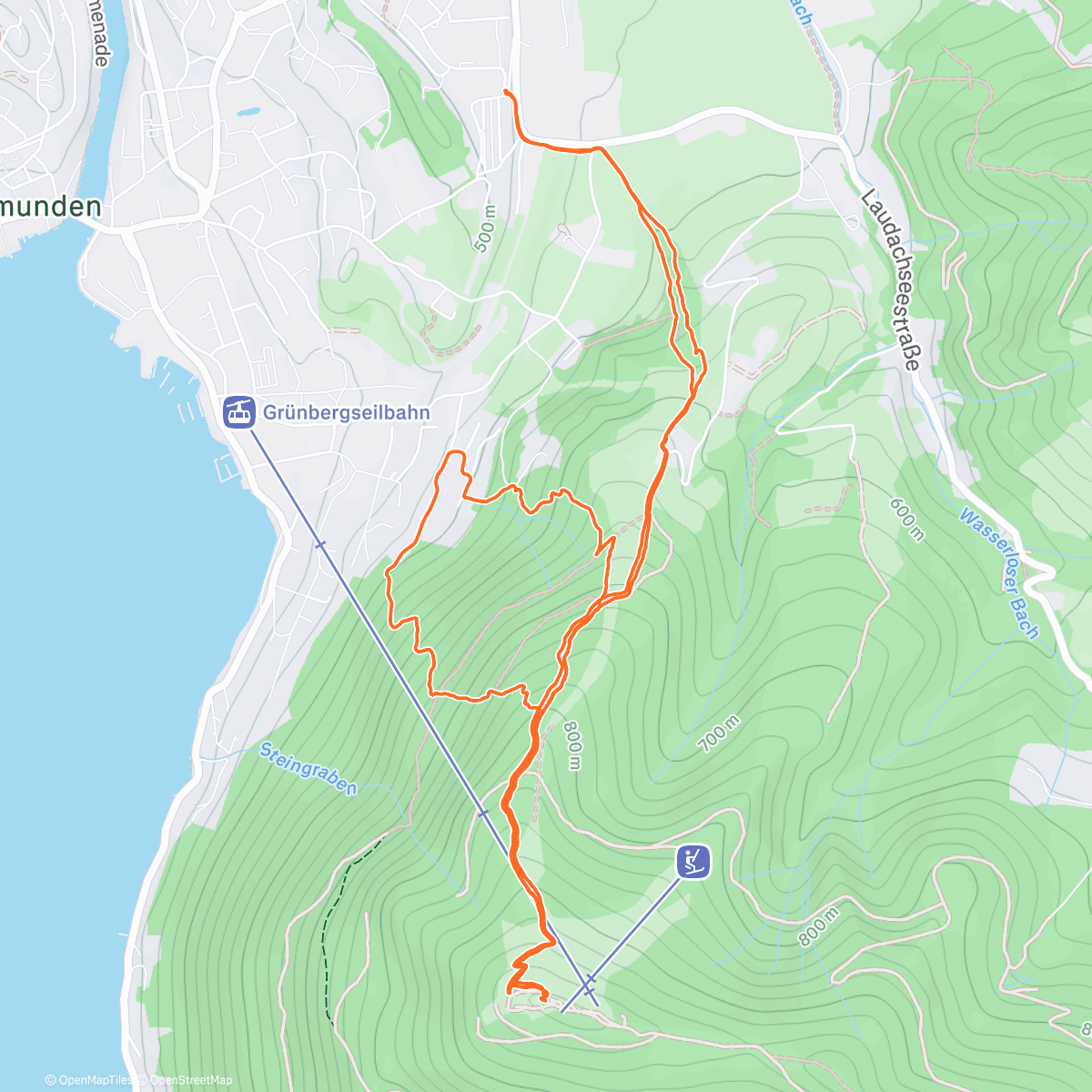 Map of the activity, grünberg ❄️