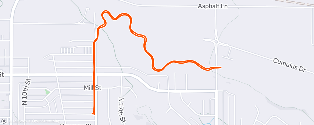 Map of the activity, Afternoon Walk