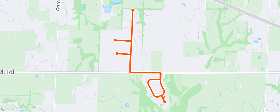 Map of the activity, Long run
