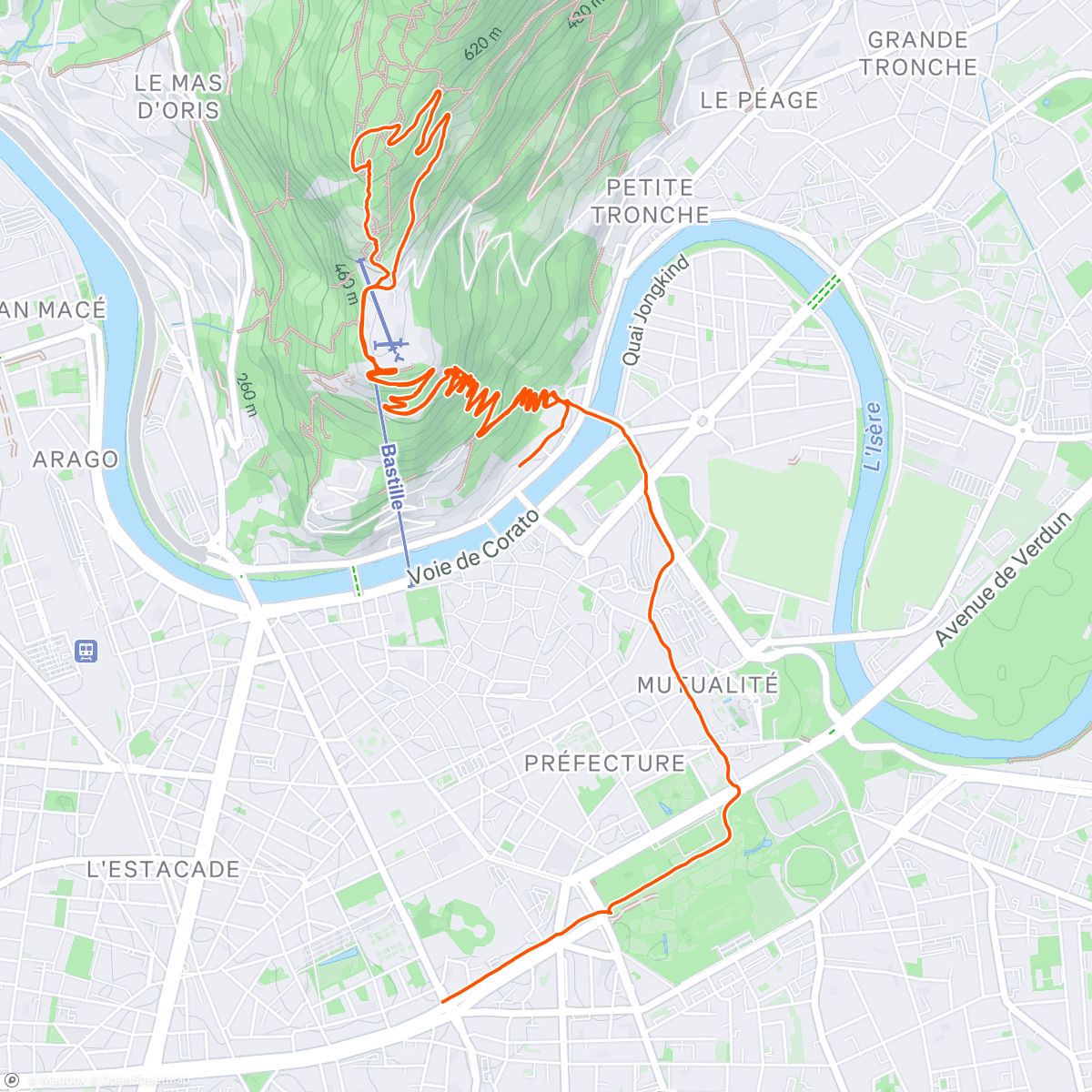 Map of the activity, Then: you run