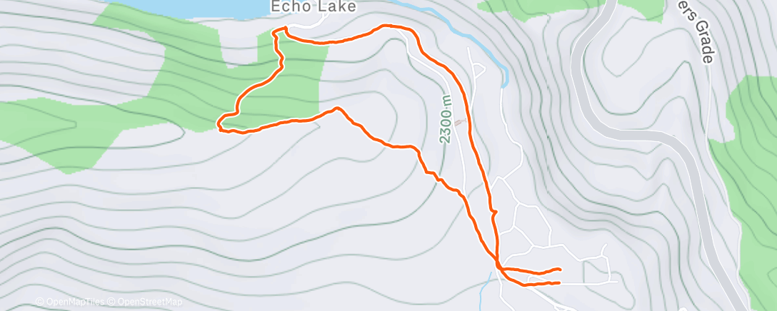 Map of the activity, Fluff enoughen