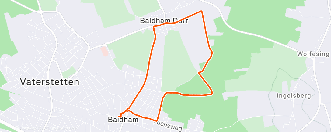 Map of the activity, Recovery