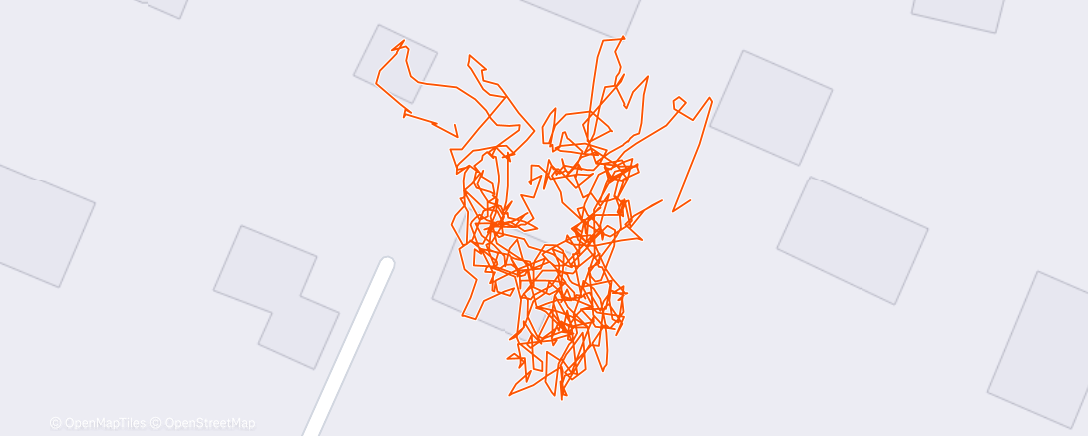 Map of the activity, SkiErg