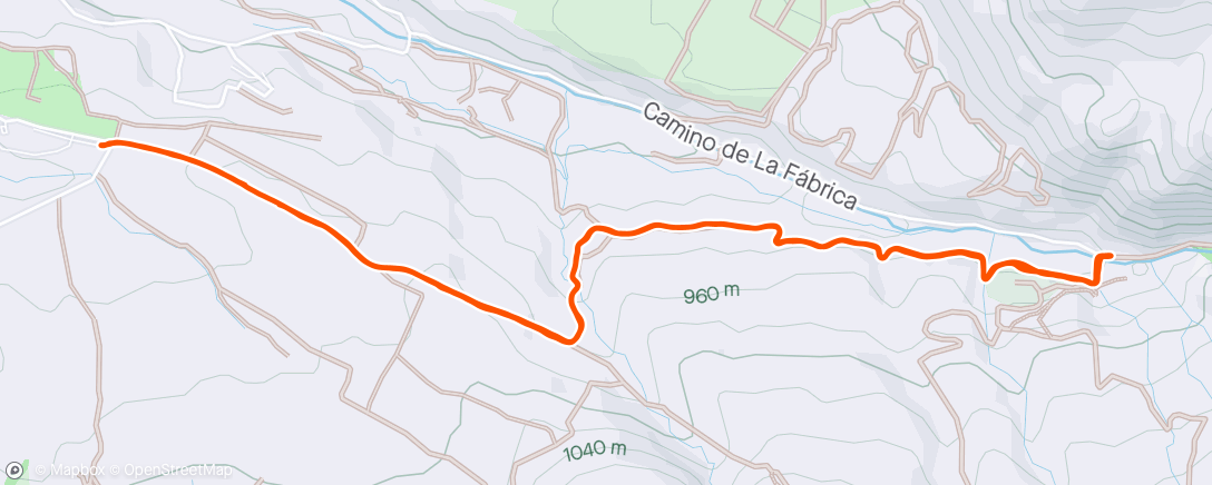 Map of the activity, Un poquito más 🤞