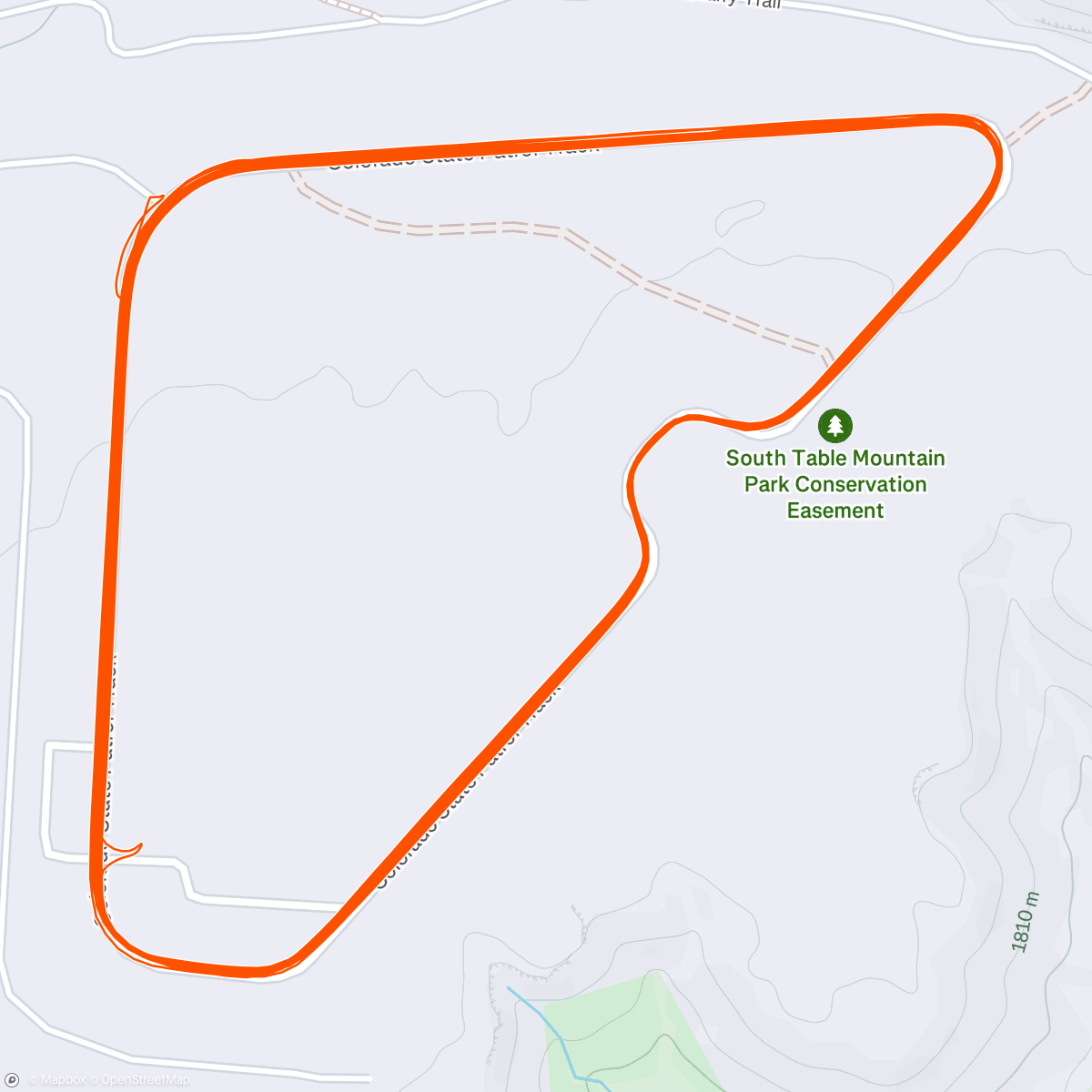 Map of the activity, Operation race into shape 🤌😮‍💨