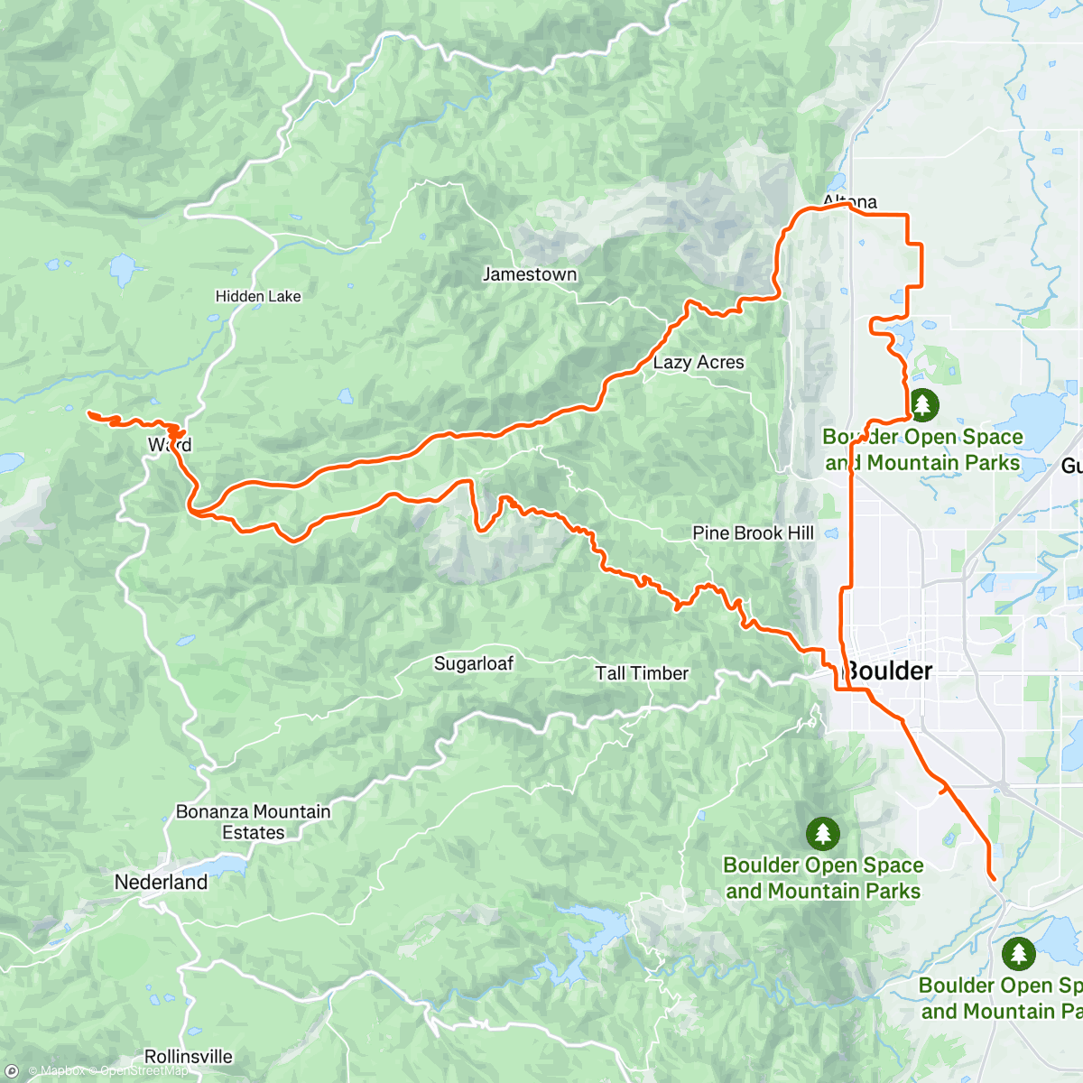 Mapa de la actividad (Poormile-GH-Brainard-BVR)