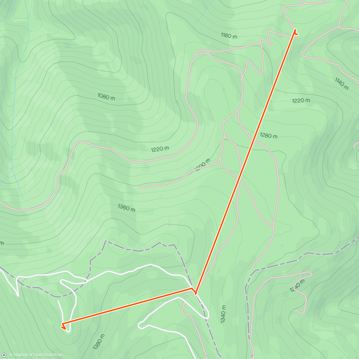 Map of the activity, Morning Hike 18km Pogled, Jastrebac