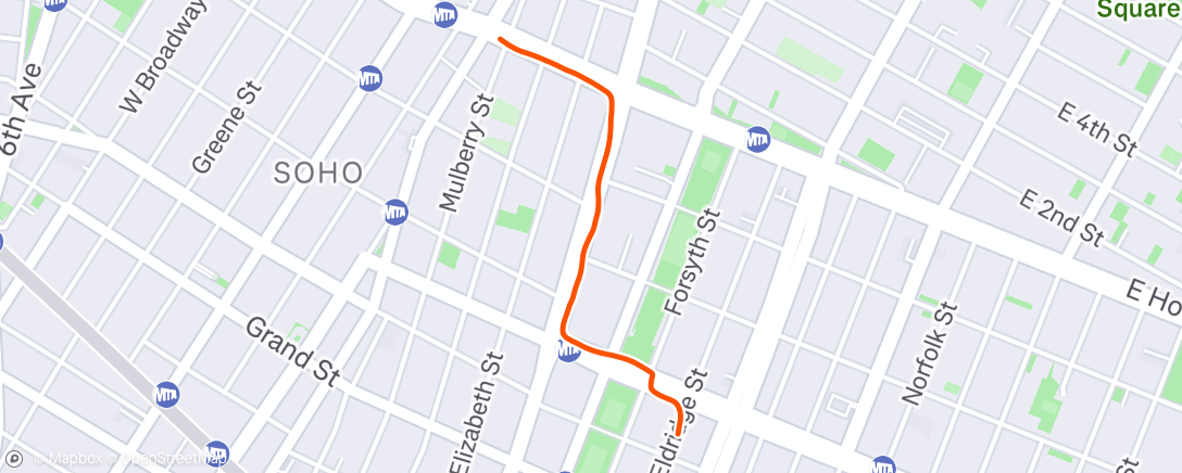 Map of the activity, Running (late) to yoga