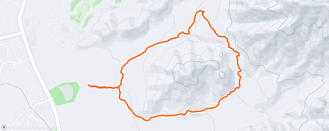 Mappa dell'attività Gateway. Wassup 2025