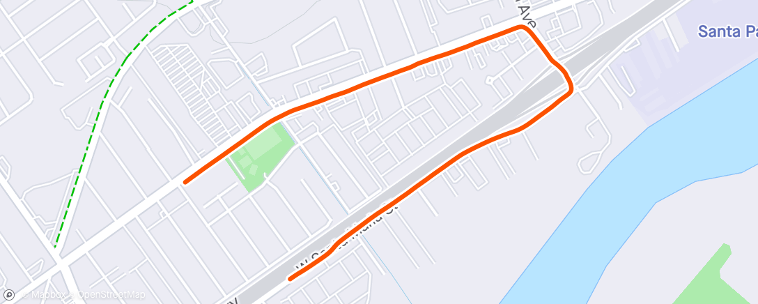 Map of the activity, Palm loop