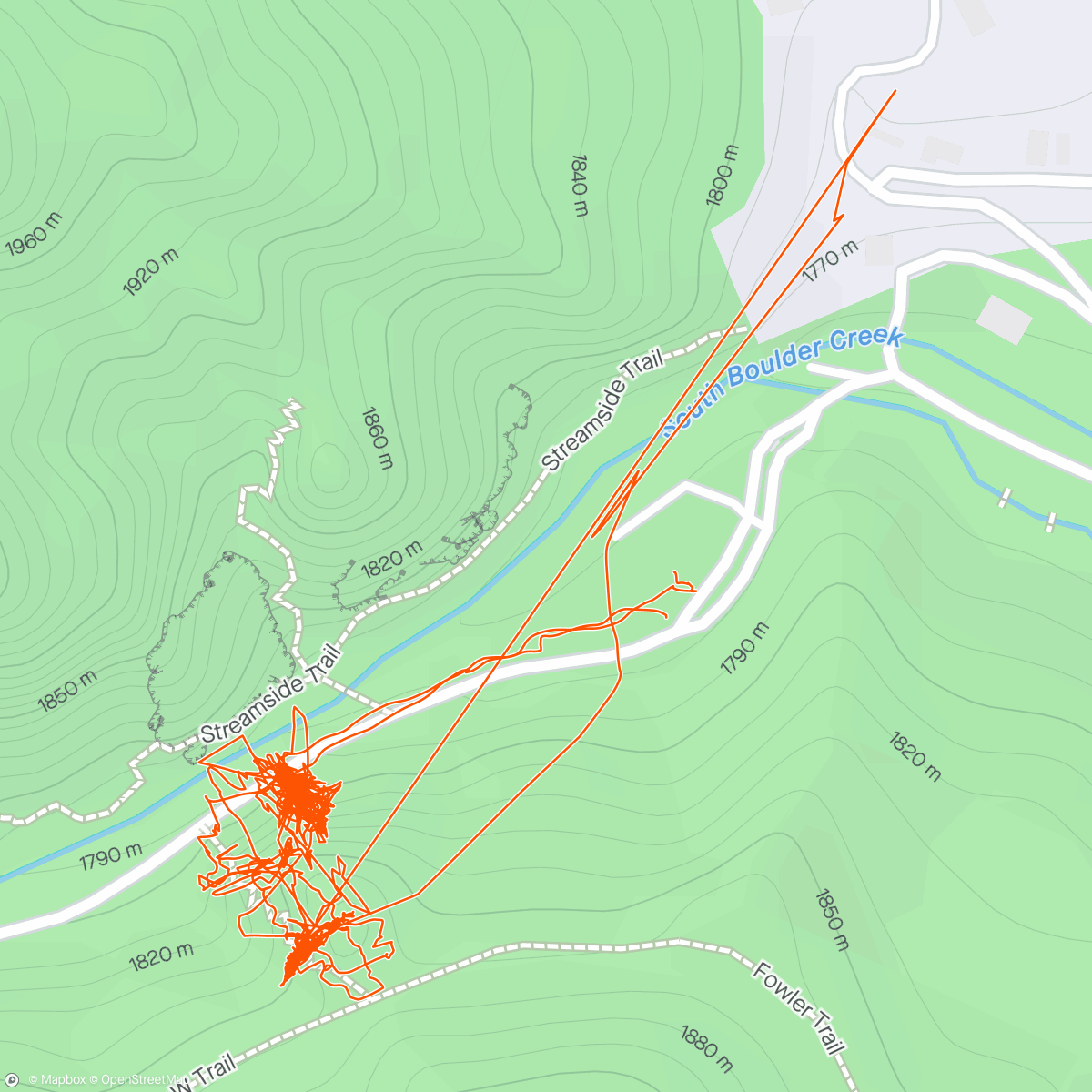 Map of the activity, Eldo w Danny