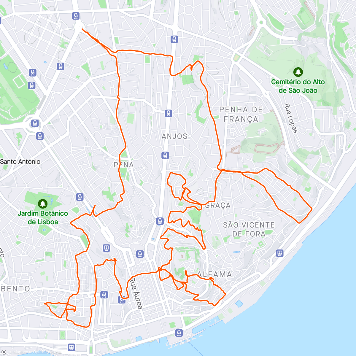 Map of the activity, Último push antes do Miut 🐿️🪜💪