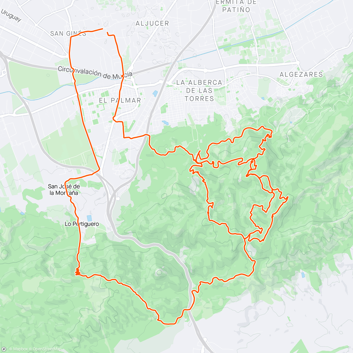 Mapa da atividade, Kolumnas-Tuberia-Ono