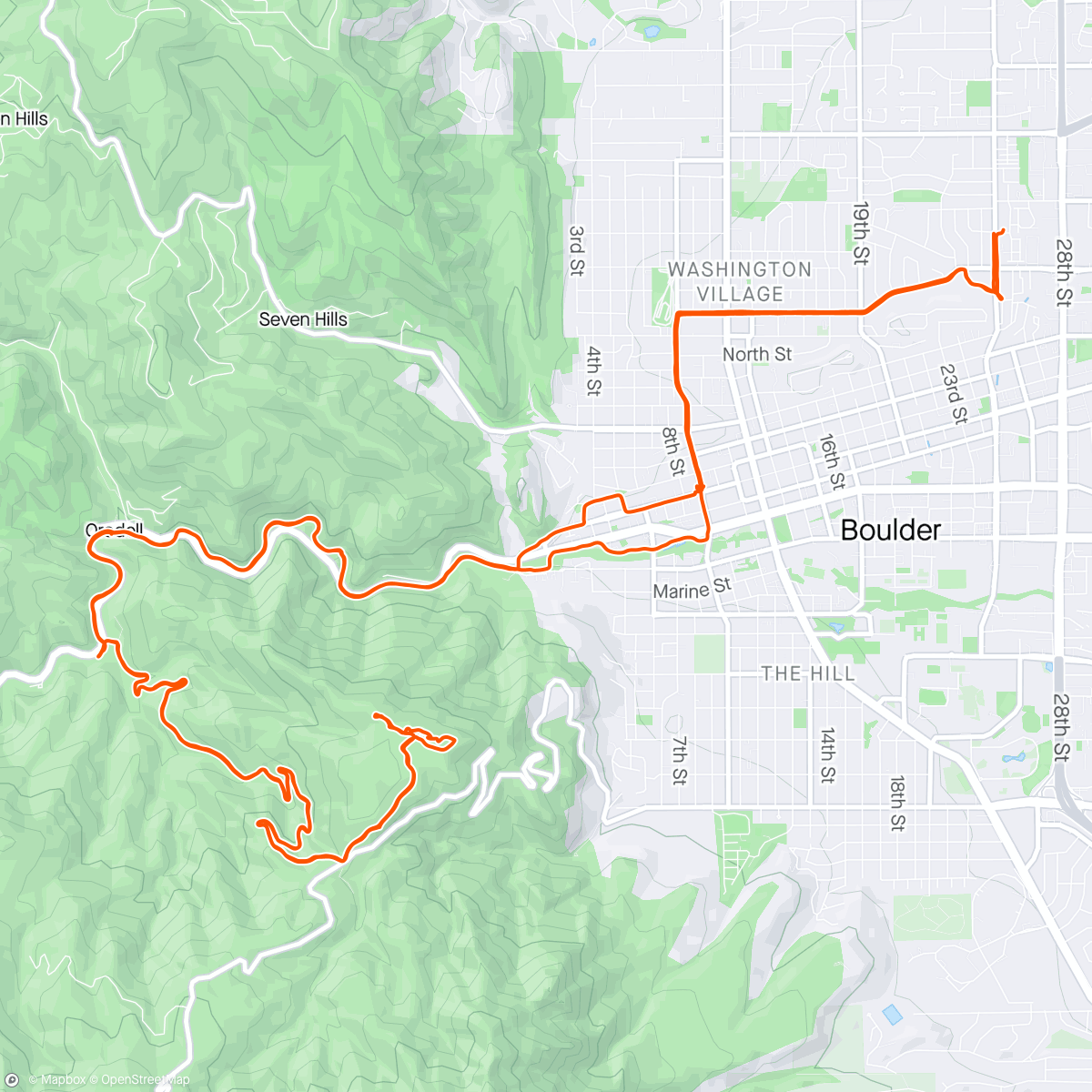 Mapa da atividade, Cerrito Flagstaff