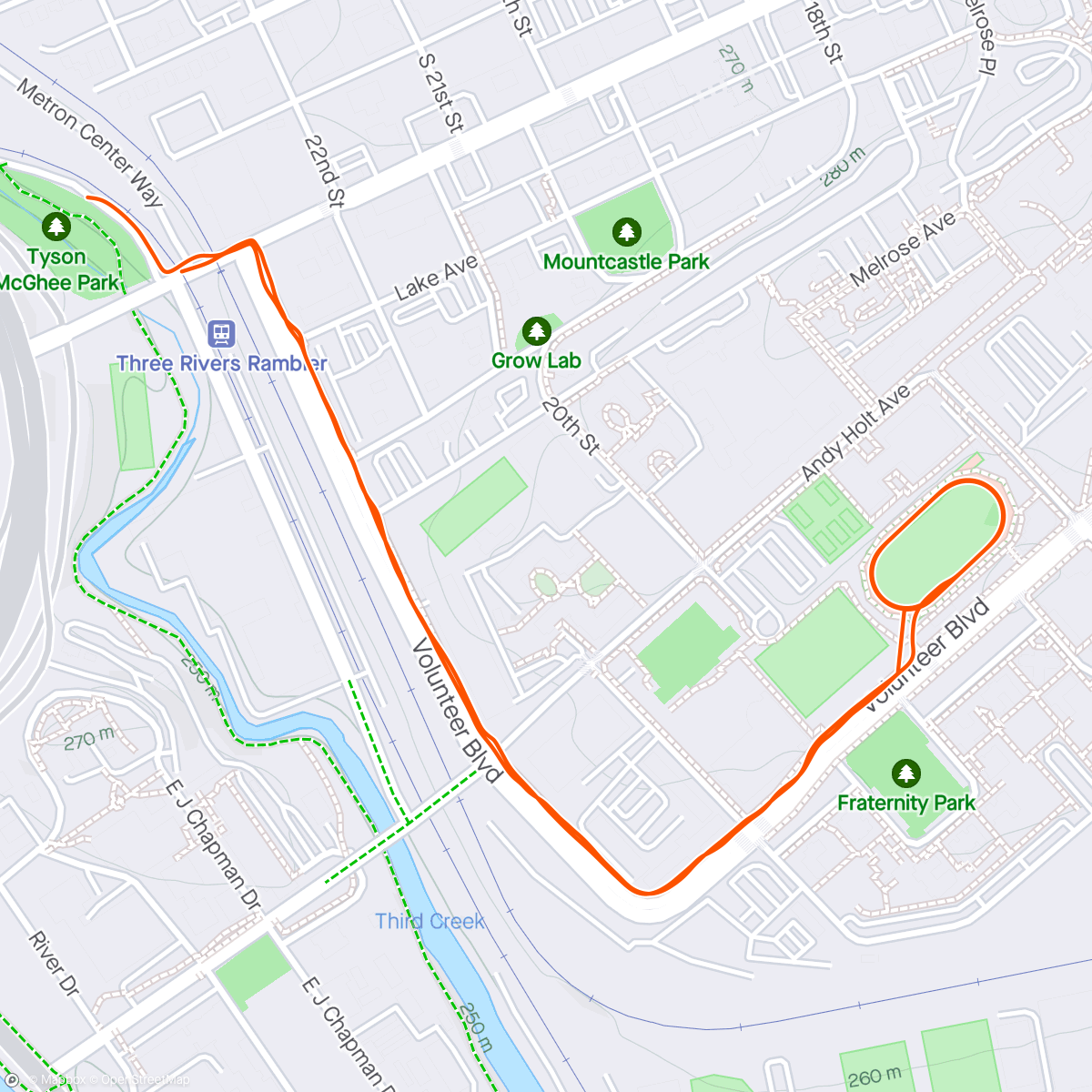 Mapa da atividade, Track Tuesday