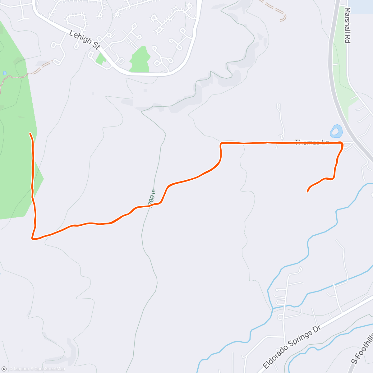 Map of the activity, More bubs romping
