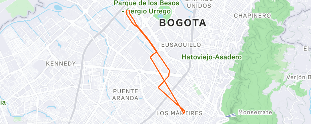 Map of the activity, Casa