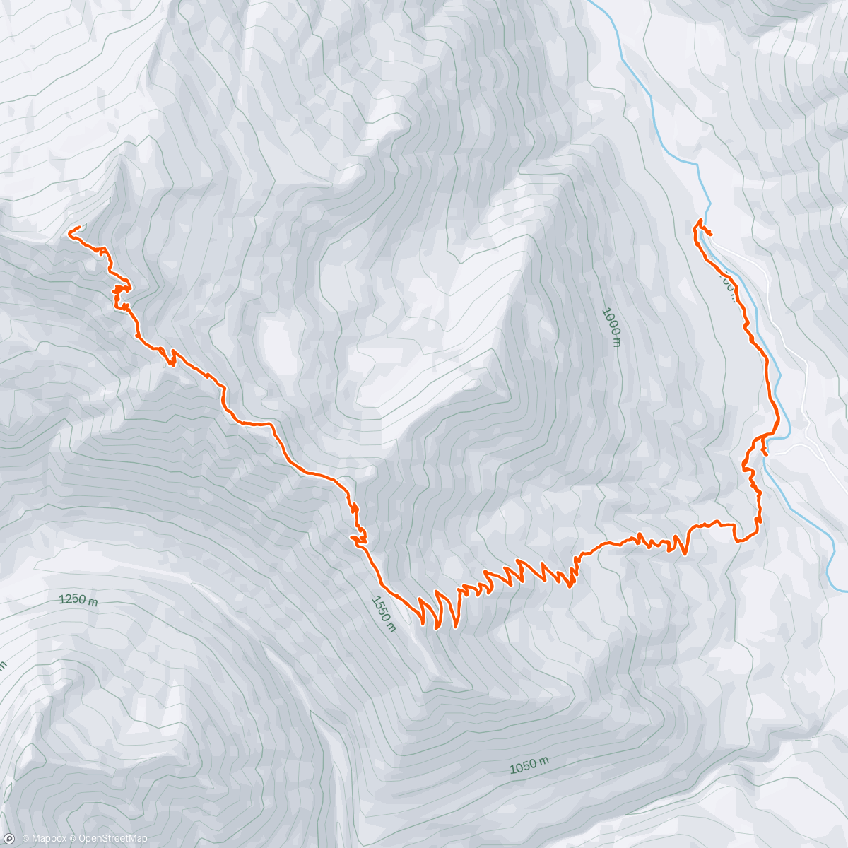 Map of the activity, A juicy one