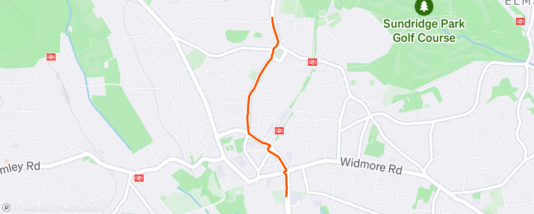 Map of the activity, Post Gym Session