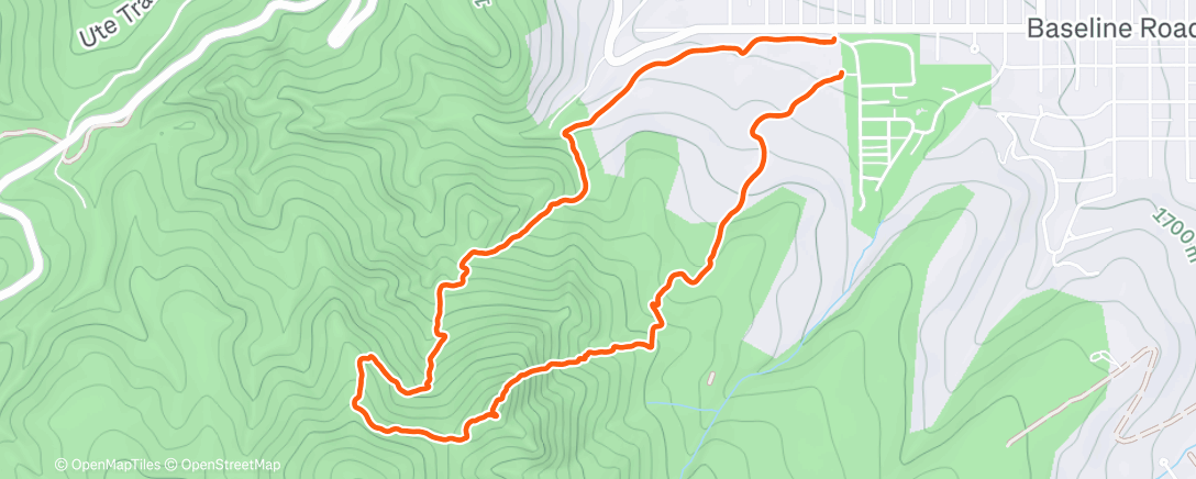 Map of the activity, 1st DEF loop