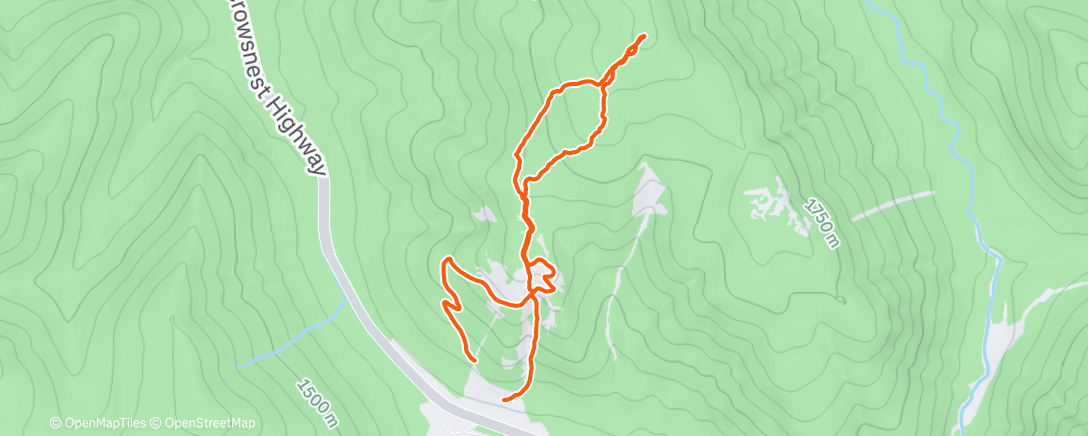 Map of the activity, “If you really think about it, everything comes down to thermodynamics”