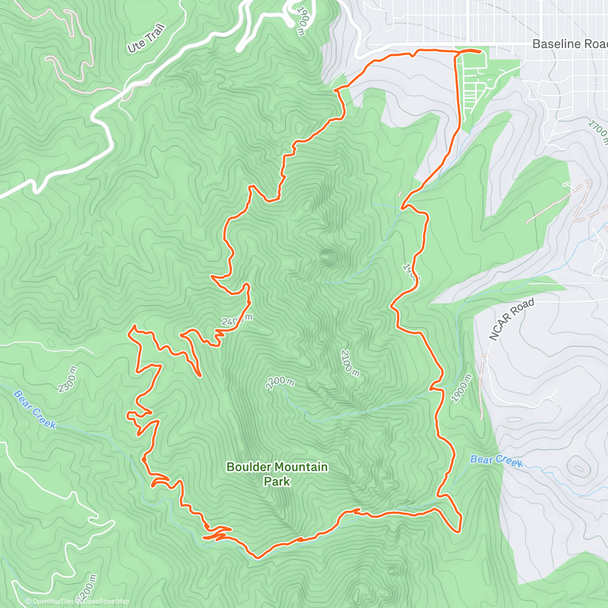 Map of the activity, RuNnInG iS sUcH a SiMpLe SpOrT