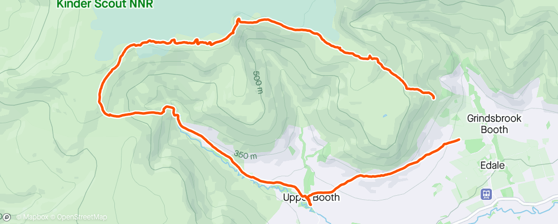 Map of the activity, Expedition supervision