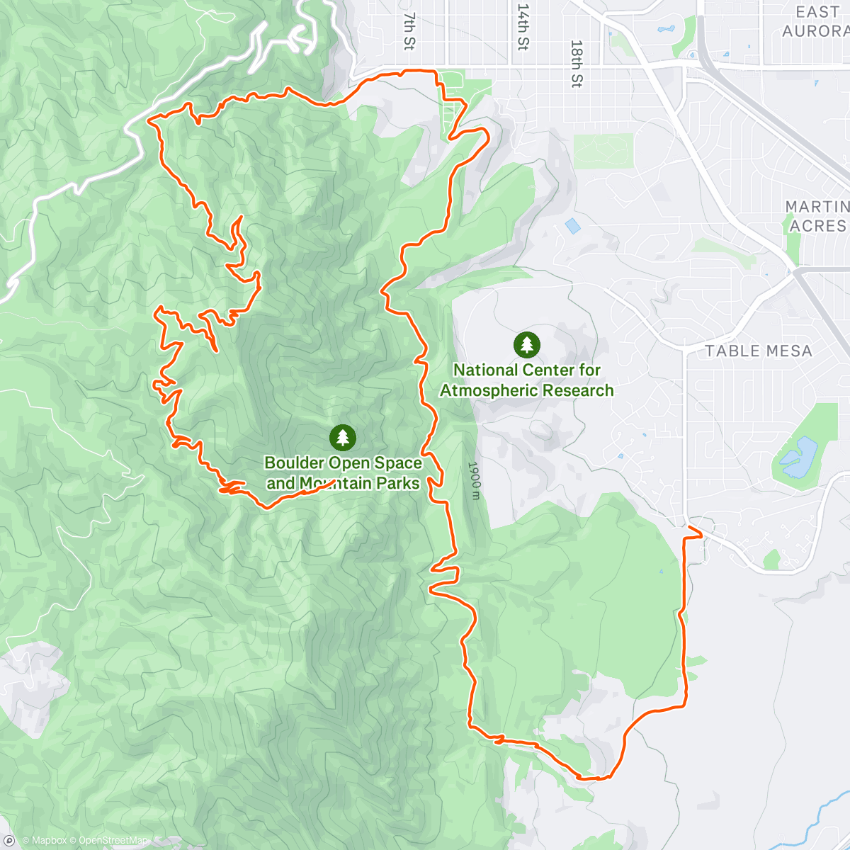 Mappa dell'attività SoBo loop w/Ellie