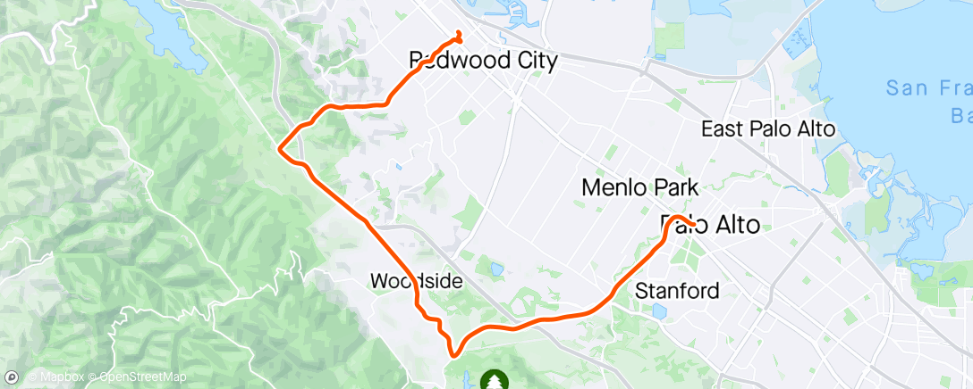 Map of the activity, First real commute