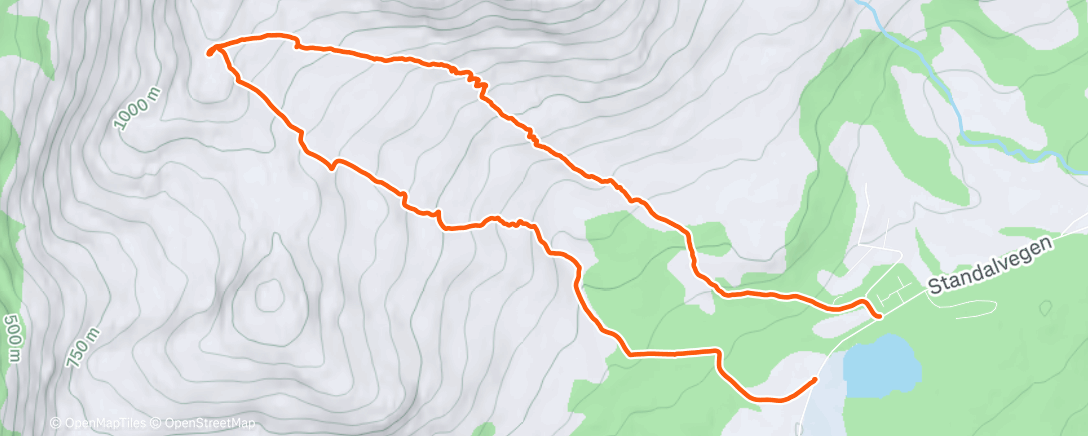 Map of the activity, Fingeren