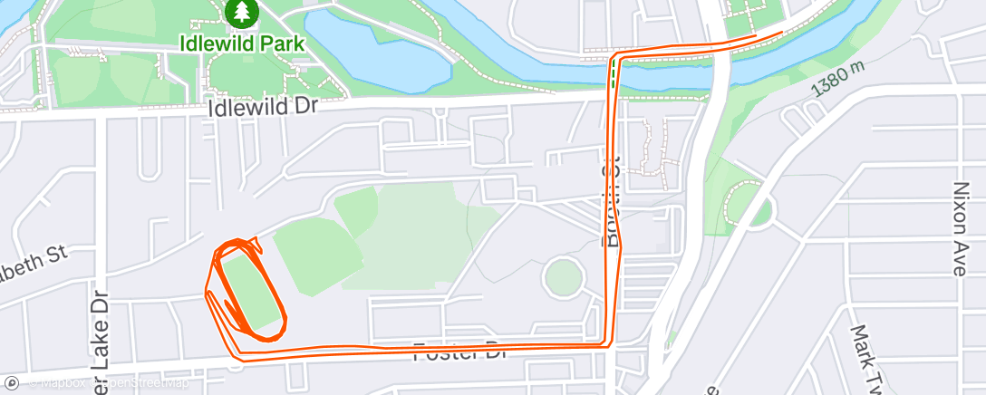 Map of the activity, Back to Track