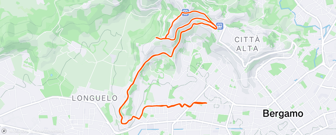 Map of the activity, Ripetute in salita