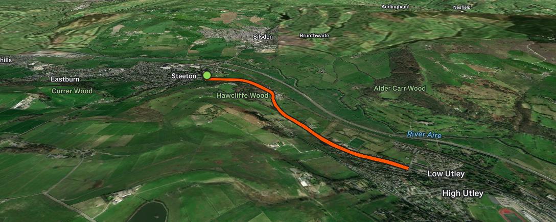 Map of the activity, Lunch Run