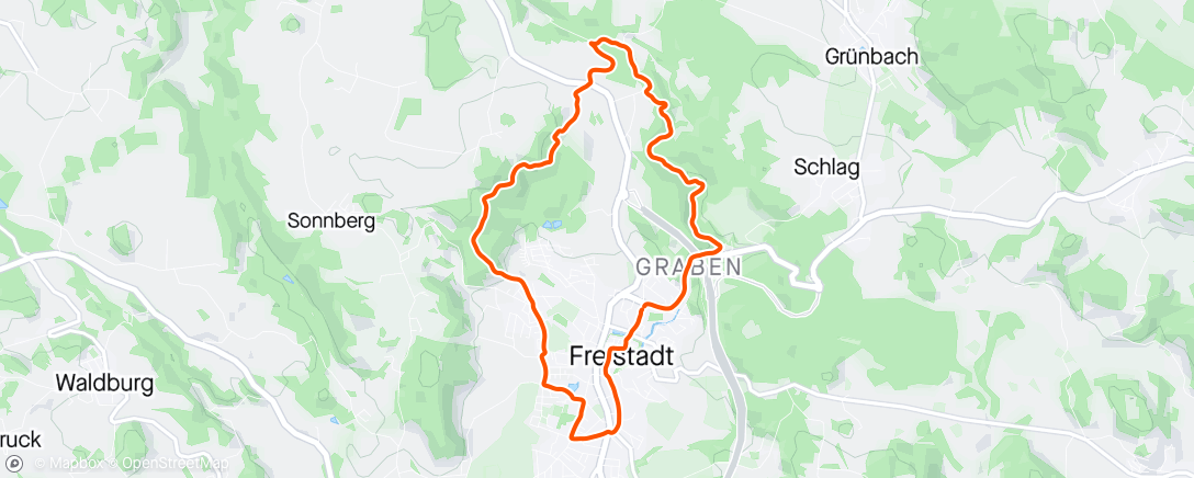 Map of the activity, Laufen - Freistadt