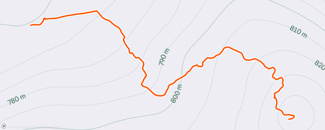 Map of the activity, Kunti Betta Descend 1