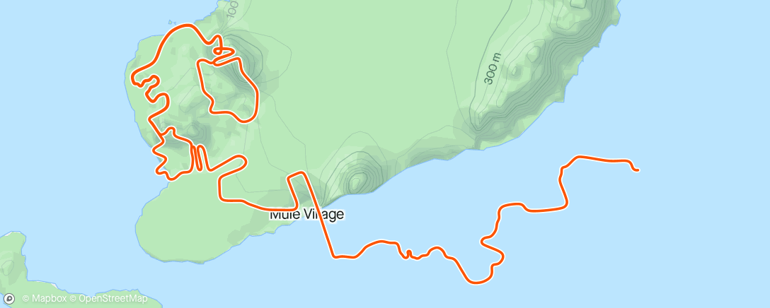 Map of the activity, Trainer