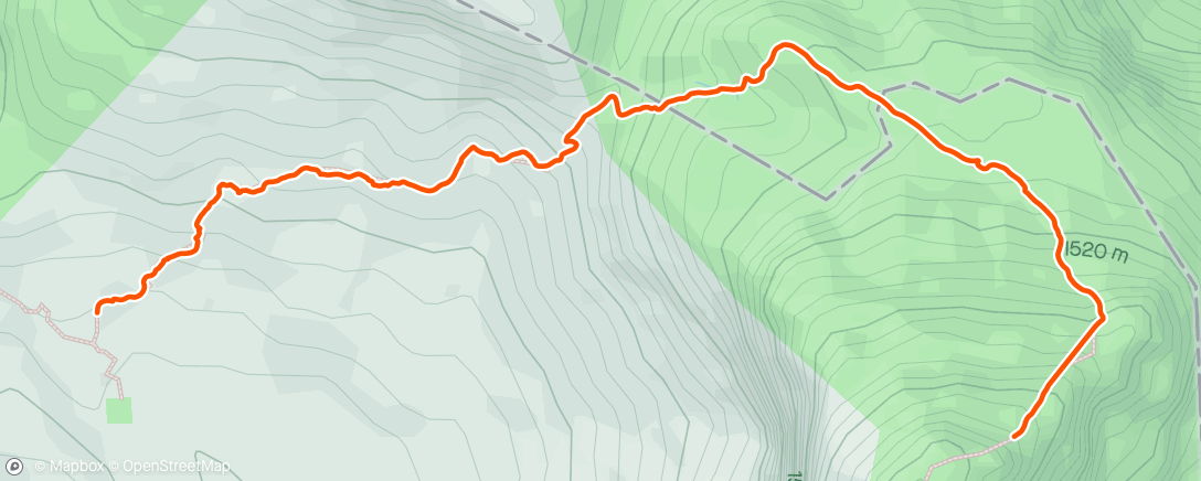 Карта физической активности (Trekking to Agasthyarkoodam Mountain from base camp)