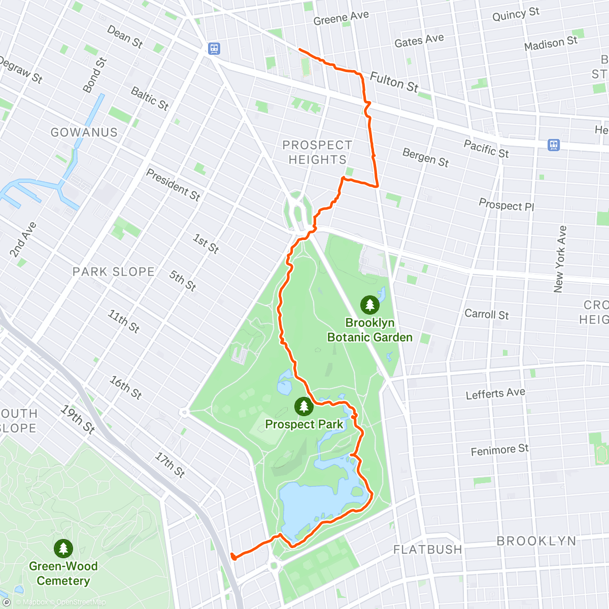 Map of the activity, Prospecting