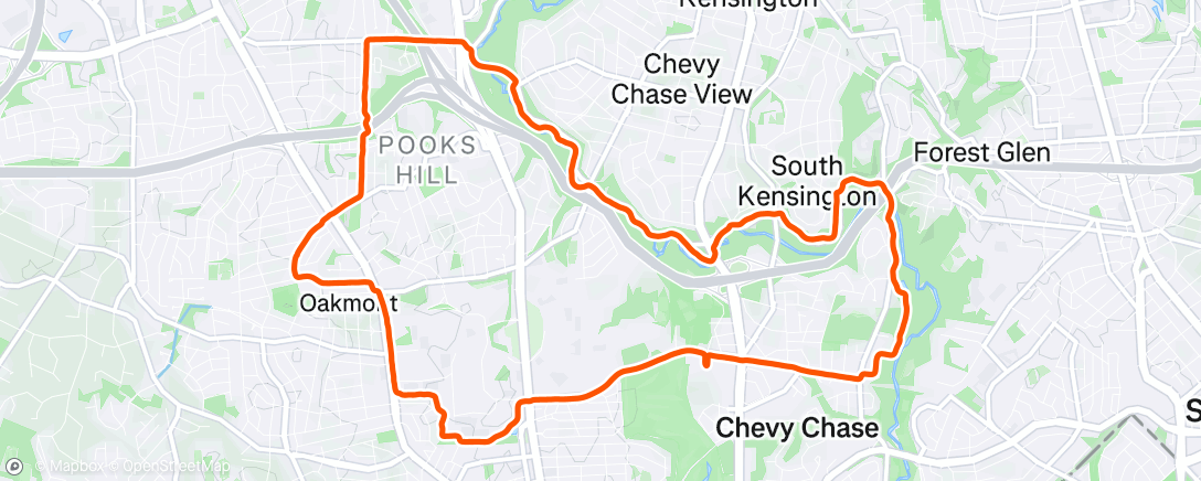 Map of the activity, Mhmmmm good loop