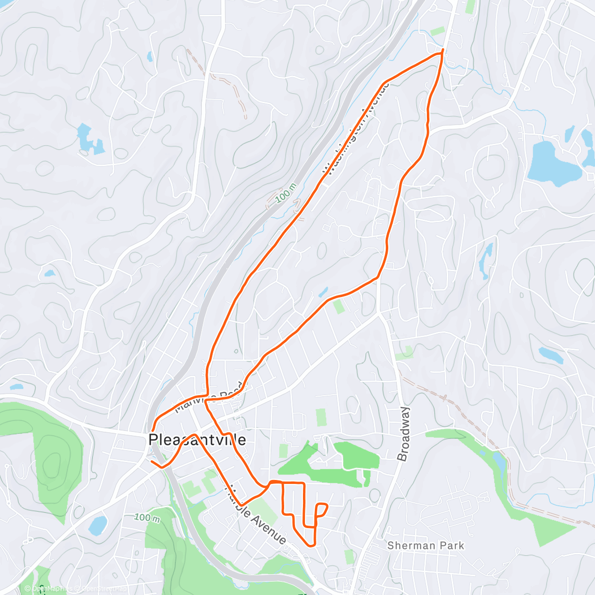 Peta aktivitas, I so badly missed having some structure in my life