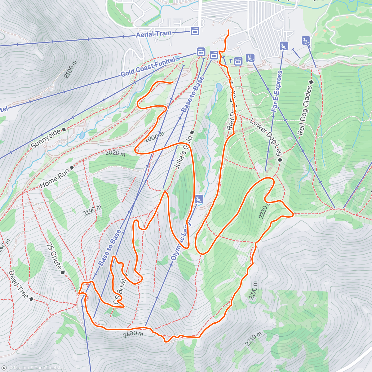 Map of the activity, Ascending Practice