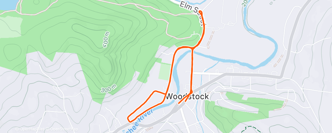 Map of the activity, Gobble gobble