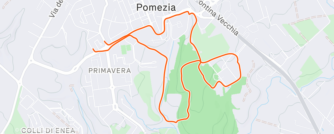 Map of the activity, Gammes