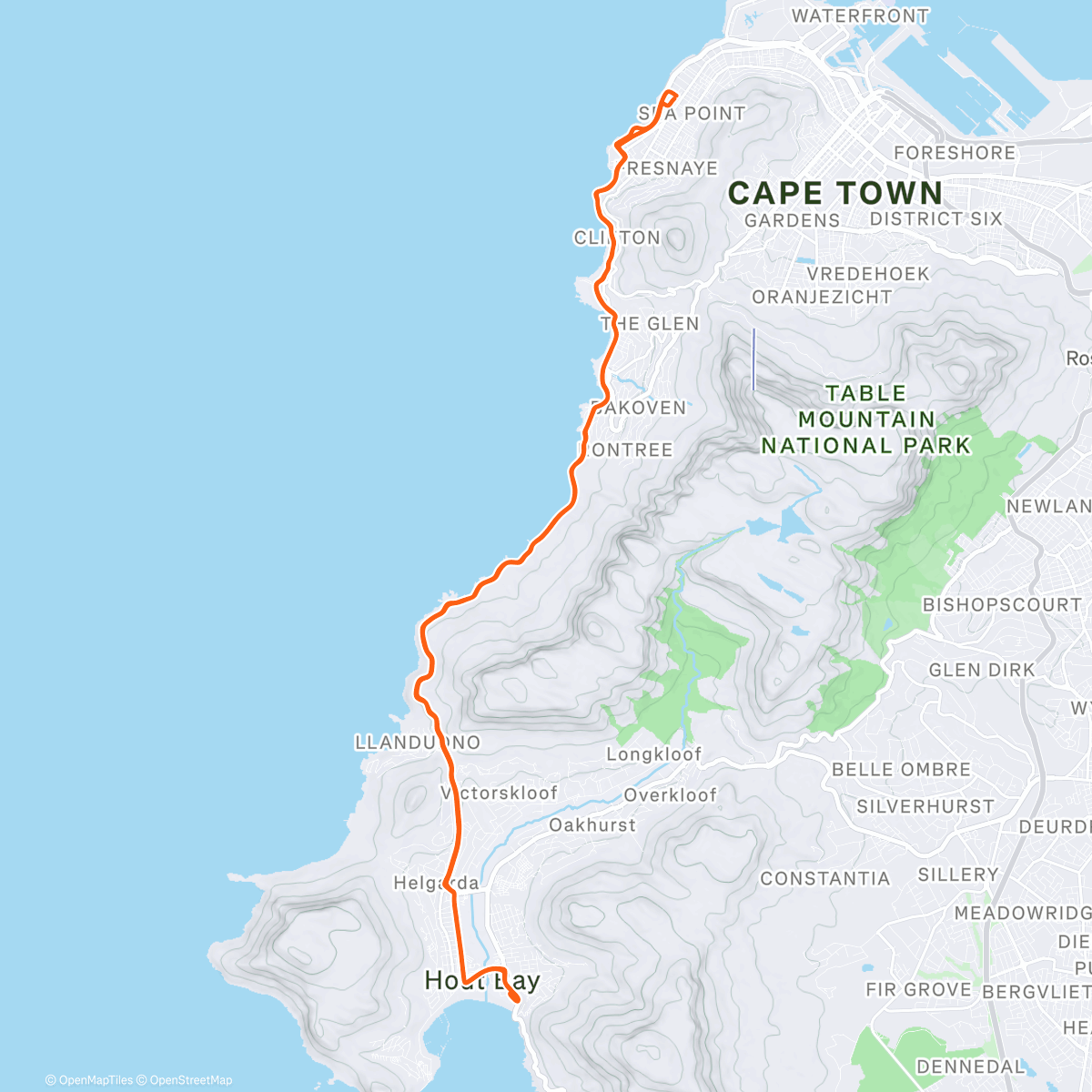 Mapa de la actividad, Timing x