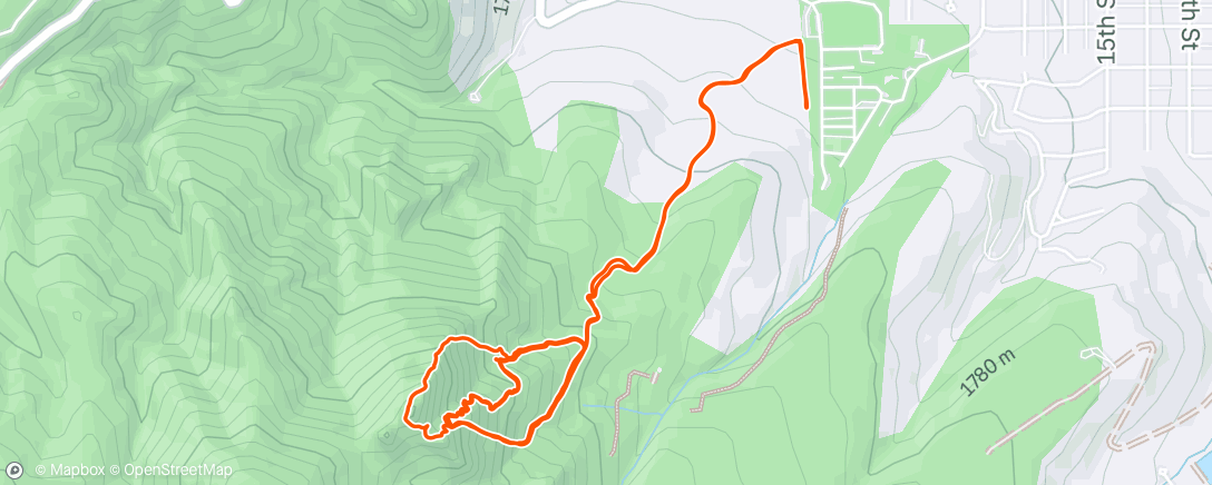 Map of the activity, Afternoon Run